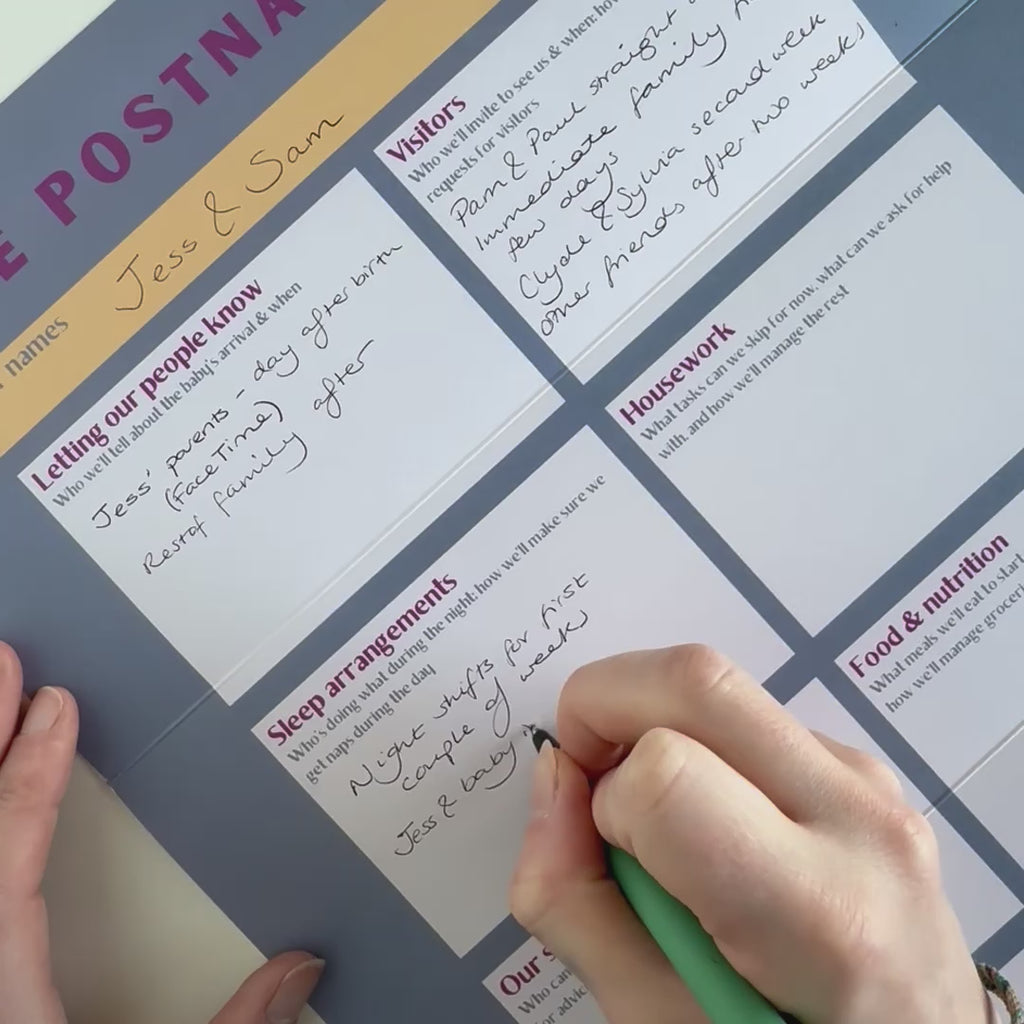 Postnatal Planning Guides - Set of Two Posters
